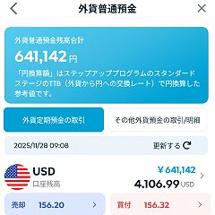 29位のイメージ