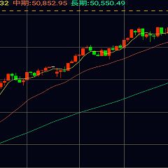 10位のイメージ