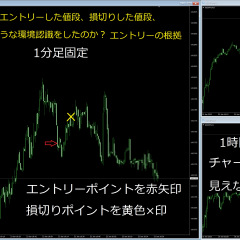 22位のイメージ