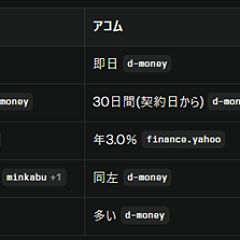 47位のイメージ