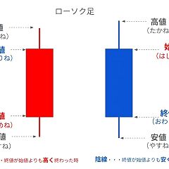 23位のイメージ