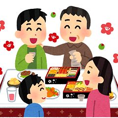 854位のイメージ