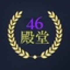 15位のイメージ