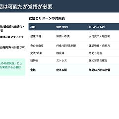 19位のイメージ