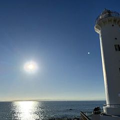 88位のイメージ