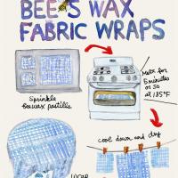 493位のイメージ