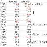 1597位のイメージ