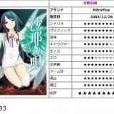 15位のイメージ