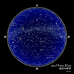 132位のイメージ