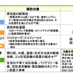 61位のイメージ