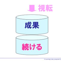 18位のイメージ