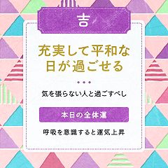 12位のイメージ